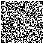 QR code with Rushmore Identification Systems LLC contacts