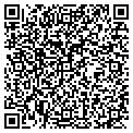 QR code with Russelltopia contacts