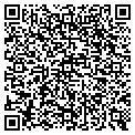 QR code with Guttery Welding contacts
