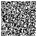 QR code with Riden Security contacts