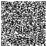 QR code with Security Systems in Newnan SSIN contacts