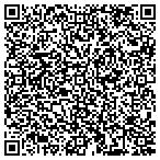 QR code with Security Systems Management contacts