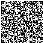 QR code with Source 1 Security Systems Inc contacts