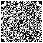 QR code with Masonry Unlimited contacts