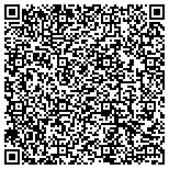 QR code with Isa International Studies Academy San Francisco contacts