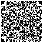 QR code with Triangle Security Solutions LLC contacts