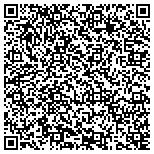 QR code with Think! Toner & Ink contacts
