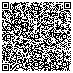 QR code with Tidbits of Eastern South Dakota contacts