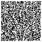QR code with Hits Training Academy And Equ contacts