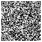 QR code with Modoc Railroad Academy contacts
