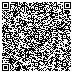 QR code with Abington-Rockledge Democratic Committee contacts