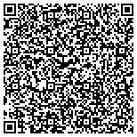 QR code with International Academy Of Detoxification Specialists contacts