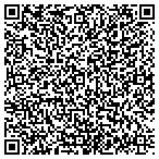 QR code with AirRestore USA Air Naturalizer contacts