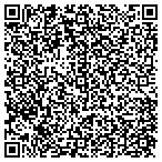 QR code with All About God's Children Academy contacts