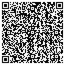 QR code with Francis Staudenmaier contacts