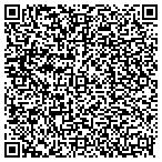 QR code with Academy Of Genetic Sciences Inc contacts