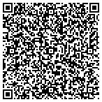 QR code with Counterpane Internet Security Inc contacts