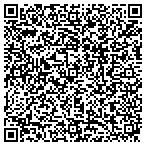 QR code with JPR Direct Security Cameras contacts
