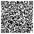 QR code with Joannas Daycare contacts