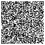 QR code with American Association Of Critical Care Nurses contacts