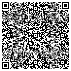 QR code with Sonitrol Security System Farmington Hills Ml contacts