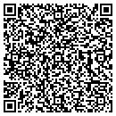 QR code with Michael Hamm contacts
