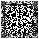 QR code with Association Of Vietnamese Buddhists In Little Rock Arkansas contacts