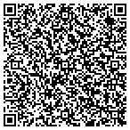 QR code with Grant Joint Union High School District contacts