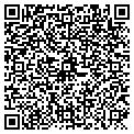 QR code with Richard De Shaw contacts