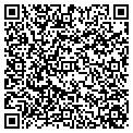 QR code with Lupe S Daycare contacts