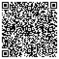 QR code with Hoffman Gary contacts