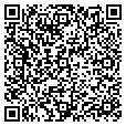 QR code with Priority 1 contacts
