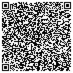 QR code with Your Home Security Service Inc contacts