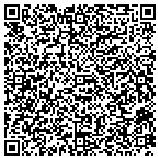 QR code with Green Mountain Custom Builders LLC contacts