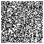QR code with Control Installations Of Iowa Inc (Ci3) contacts