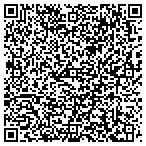 QR code with Sin City Chapter Of Bmw Car Club Of America contacts