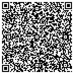 QR code with Budget Car Rental contacts
