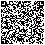 QR code with Interactive Maintenance Services, Inc. d/b/a contacts