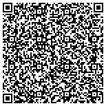 QR code with Select One Security and Communications contacts