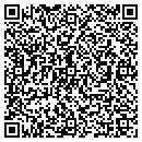 QR code with Millsmount Secondary contacts