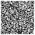 QR code with Masonry Concrete of America contacts