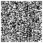 QR code with Bellevue Union Elementary School District contacts