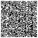 QR code with Kerneliservices Dumpster Rental in Burlington, VT contacts