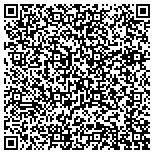 QR code with Kerneliservices Temporary Fencing in Burlington, VT contacts