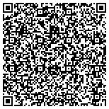 QR code with Imagine Lifestyles Luxury Rentals contacts