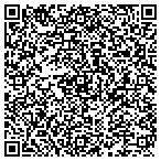 QR code with Millenium Stone Works contacts