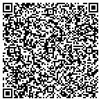 QR code with Coachella Valley Assn-Gvrnmnt contacts