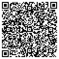 QR code with Shawndas Daycare contacts
