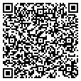 QR code with Intool contacts