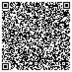 QR code with Abundant Life Coaching contacts
